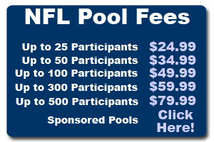 2016 NFL Football Pool Fees